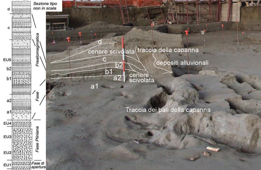 Cantiere della TAV ad Afragola